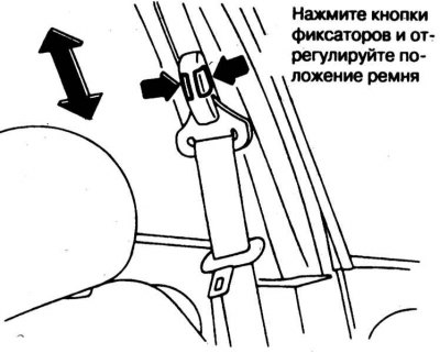Элементы систем безопасности автомобиля (Ниссан Максима 4 A32, 1994-1999) — «Инструкция по эксплуатации»