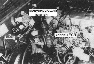 Доклад: Система рециркуляции отработавших газов (EGR)