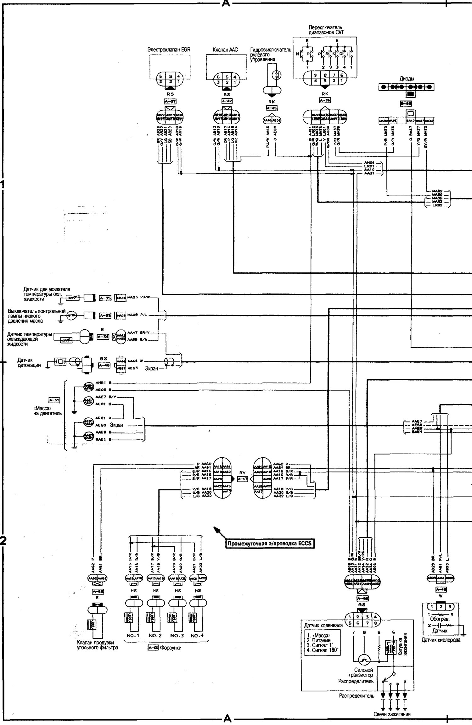 ECCS Wiring Diagram (Models with SR20DE Engine) (Nissan Serena 2 C24
