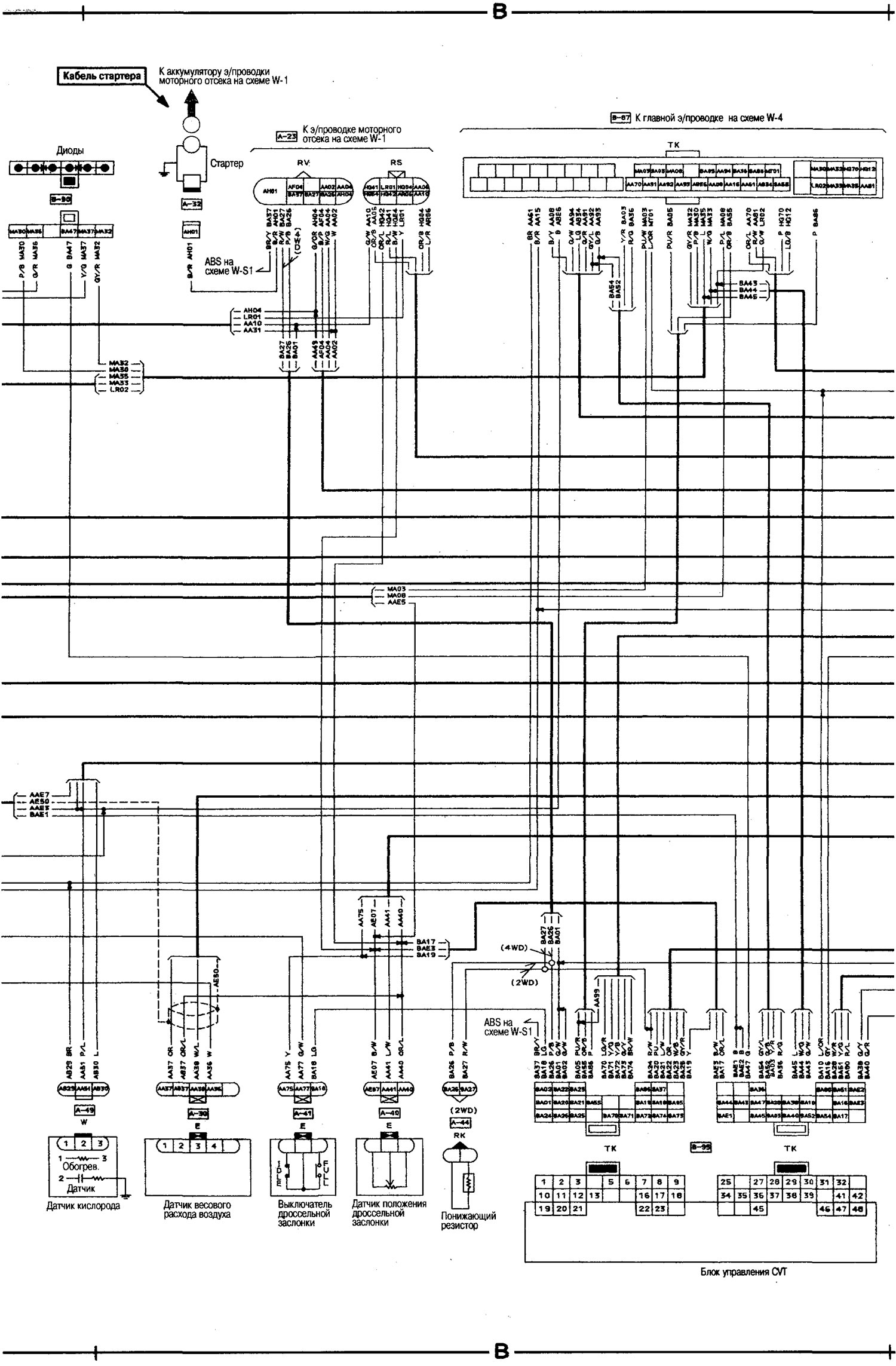 ECCS Wiring Diagram (Models with SR20DE Engine) (Nissan Serena 2 C24