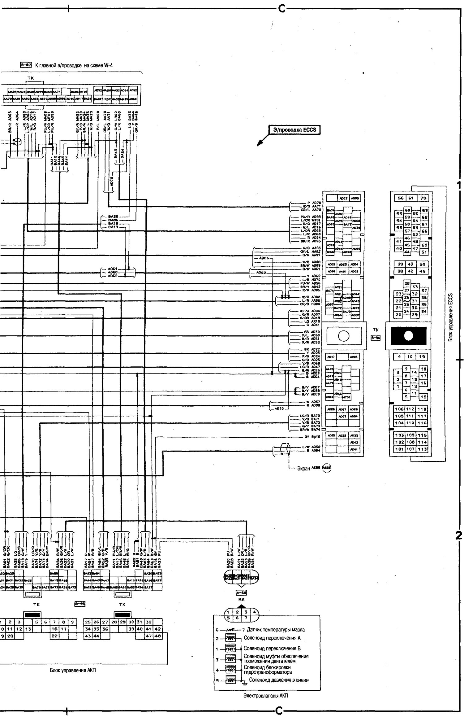 Схема системы охлаждения двигателя Ниссан Серена (Фото) - avtozahod.ru