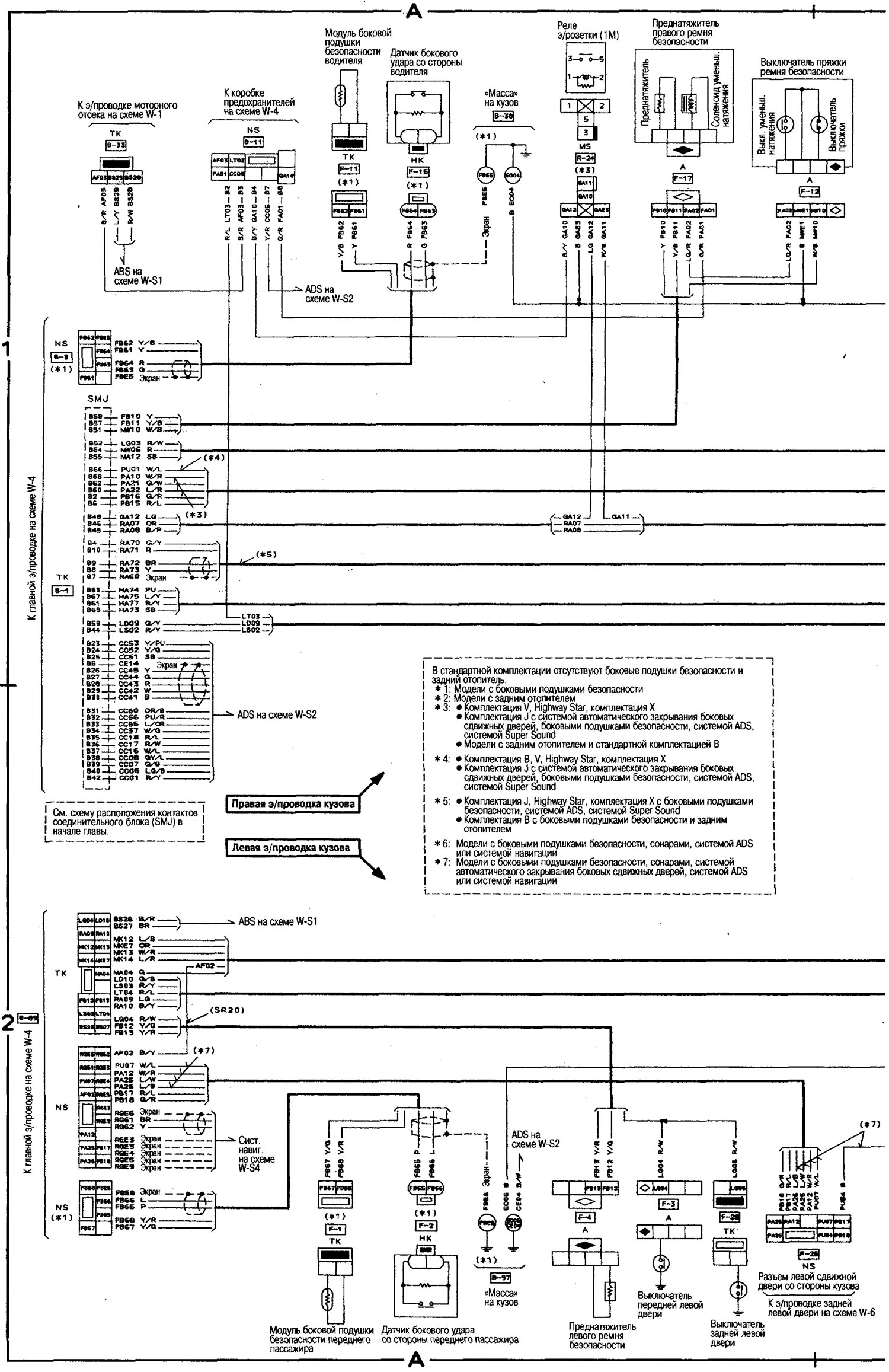 Electrical wiring diagram of the body (Nissan Serena 2 C24, 19992005