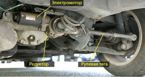 Подруливающий механизм задней оси Super HICAS (High Capacity Actively Controlled Steering) был…