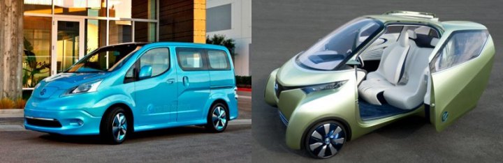 Фургончик e-NV200 был создан на базе популярного мультивэна Nissan NV200, который получил…