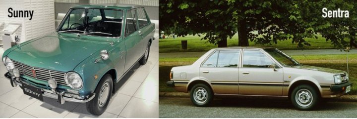 Нынешний Nissan Sentra уходит корнями аж в 1966 год, когда на свет появился компакт Datsun Sunny,…
