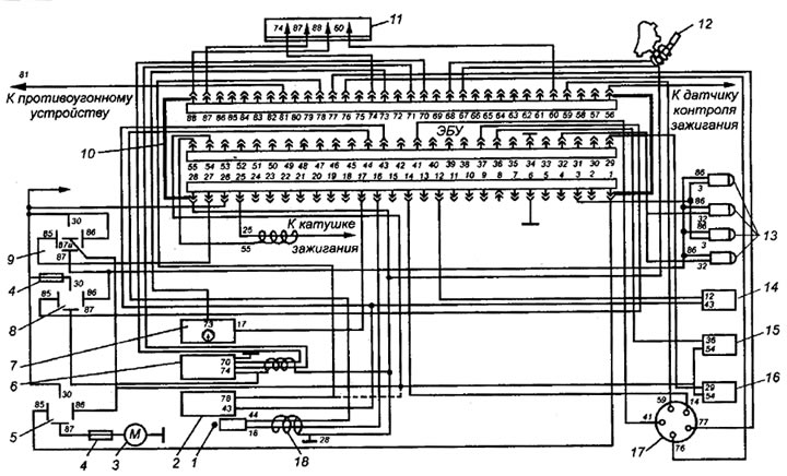 Рис. 23. Схема системы управления двигателем Motronic М1.7: 1 - экранирующий провод; 2 - датчик…