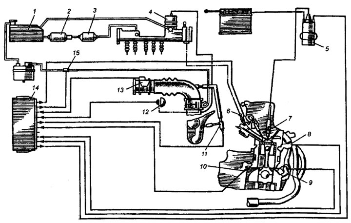Рис. 24. Схема системы Motronic 3.1: 1 - топливный бак; 2 - топливный насос; 3 - топливный Фильтр;…