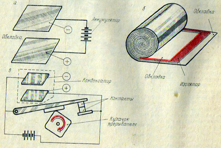 Рис. 123. Схема включения конденсатора