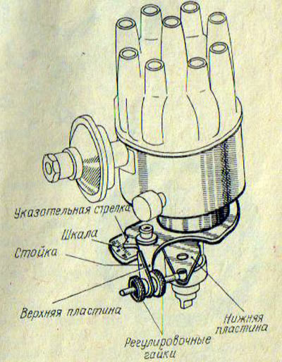 Рис. 125. Октан-корректор