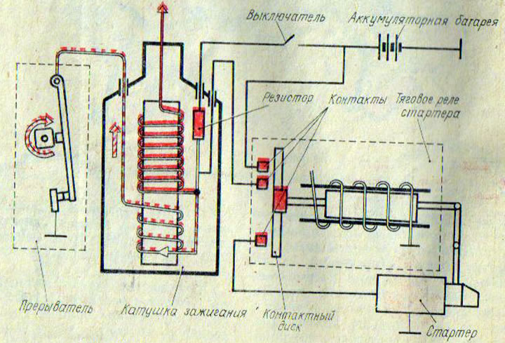 Рис. 128. Схема включения добавочного резистора