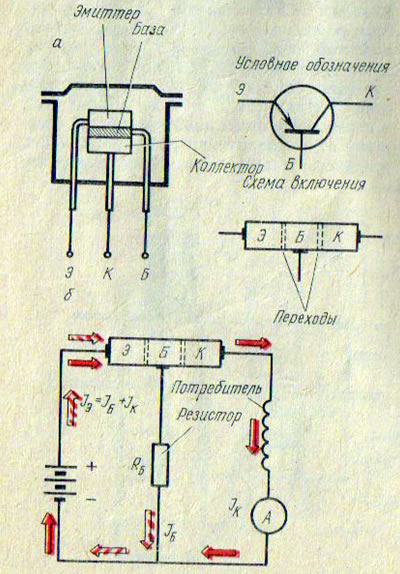 Рис. 130. Транзистор