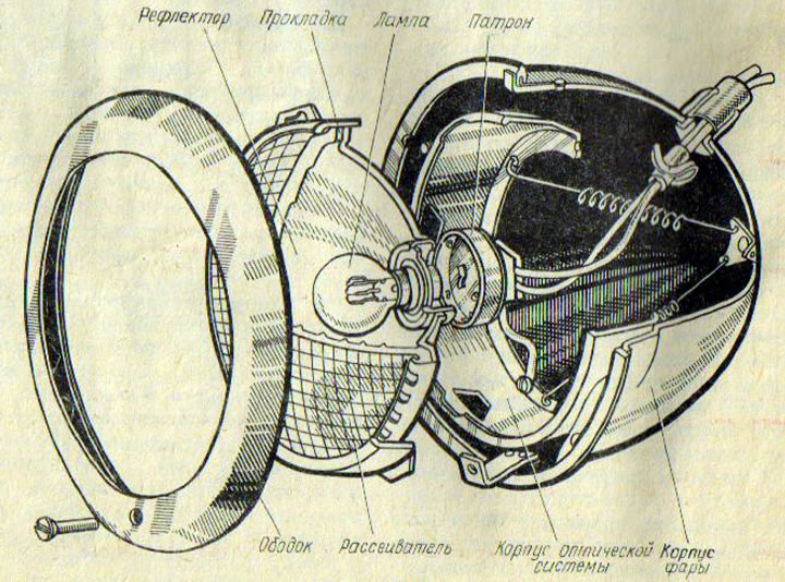 Рис. 132. Фара