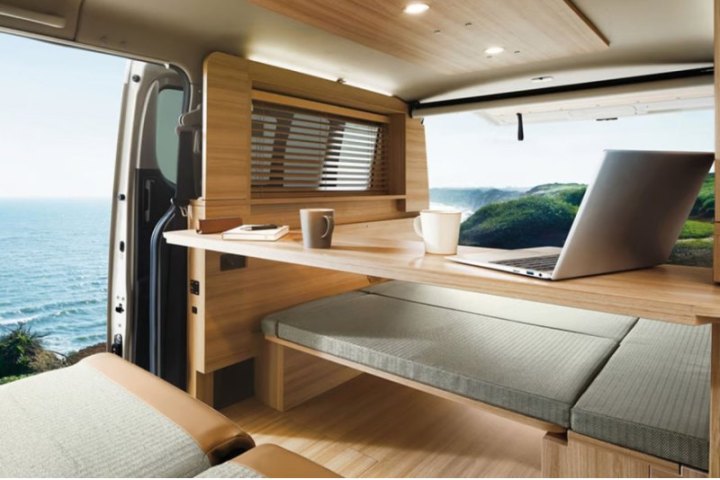Caravan MyRoom будет доступен для покупки в дилерских центрах Nissan по всей Японии уже в этом…
