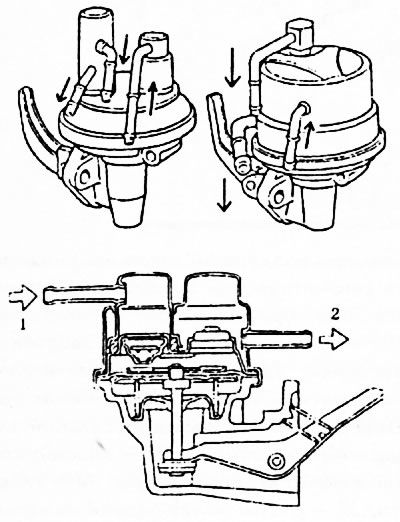 Рис. 55. Механические топливные насосы. 1 - вход; 2 - выход.