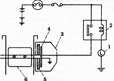 Рис. 69. Термоэлектрическая воздушная заслонка (фирма «Nissan»): блок-схема. 1 - вывод L…