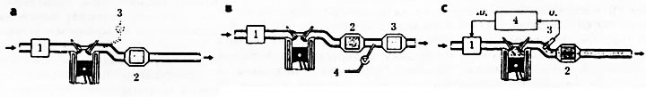 Рис. 86.