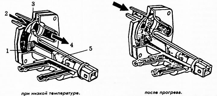 Рис. 98.