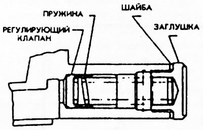 Рис. 123.