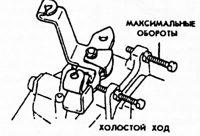 Рис. 141.