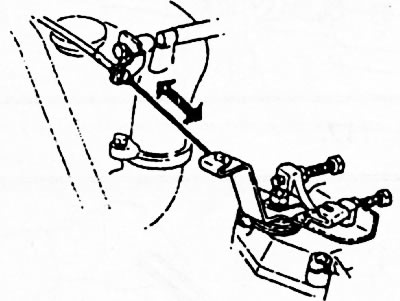 Рис. 142.