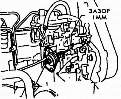 Рис. 143.