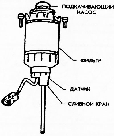 Рис. 146.