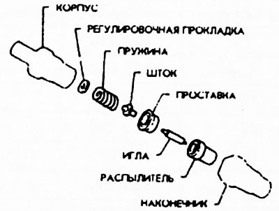 Рис. 150.