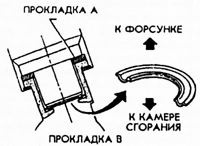 Рис. 154.
