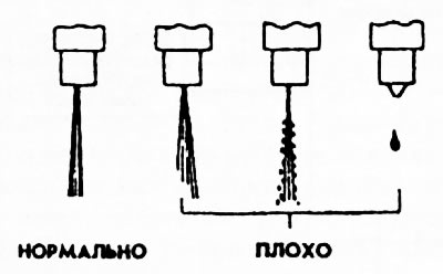 Рис. 157.