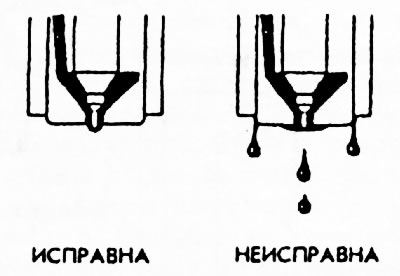 Рис. 158.
