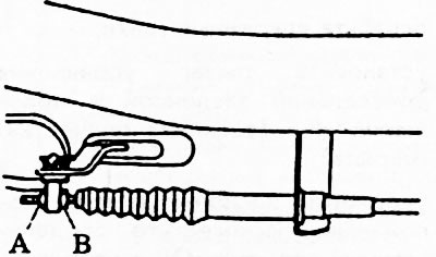 Рис. 191. Регулировка троса выбора передач.