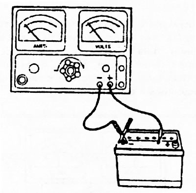 Рис. 261.