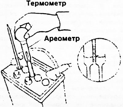 Рис. 266.