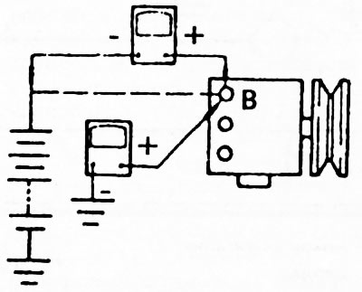Рис. 271.