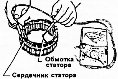 Рис. 281.
