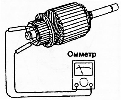 Рис. 305.