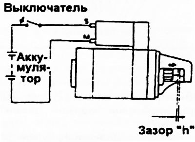 Рис. 314.