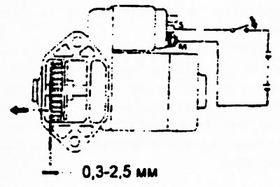 Рис. 316.