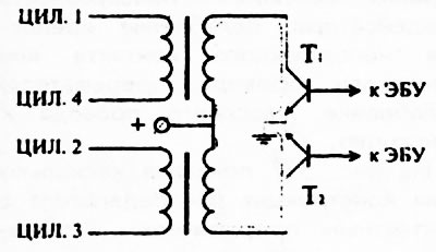 Рис. 324.