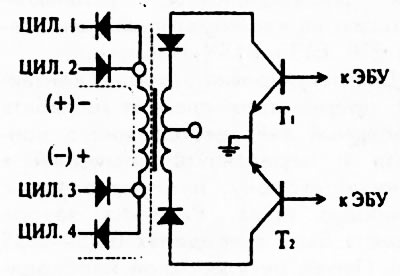 Рис. 325.