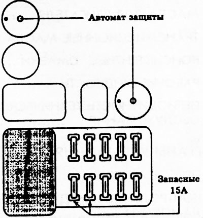 Рис. 333. Пример расположения плавких предохранителей и автомата защиты.
