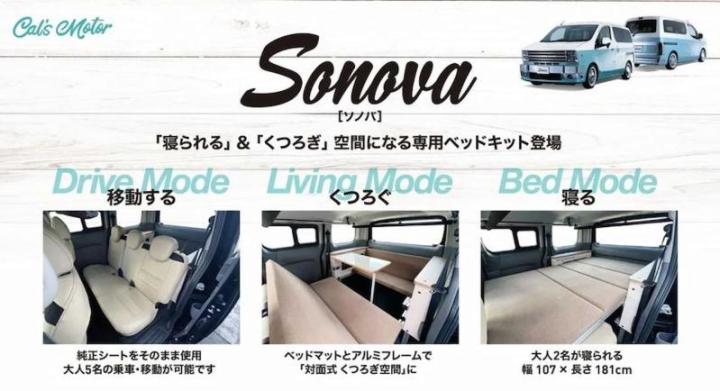 Для автомобиля доступно сразу три пакета. Базовый Drive Mode включает в себя обычный салон на 5…