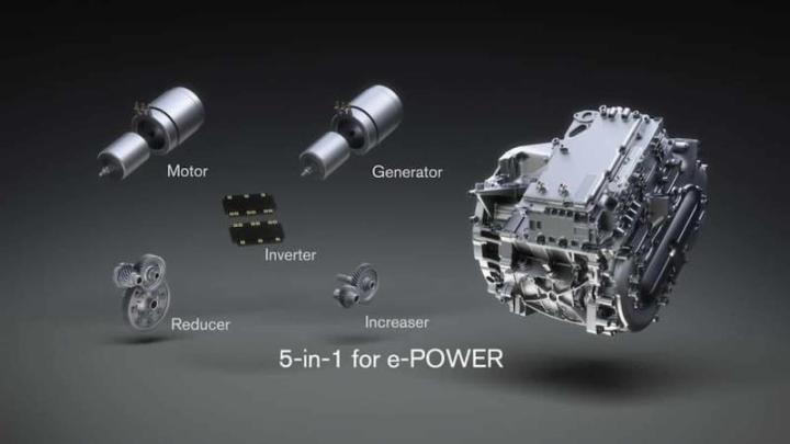Силовая установка e-Power 5 в 1