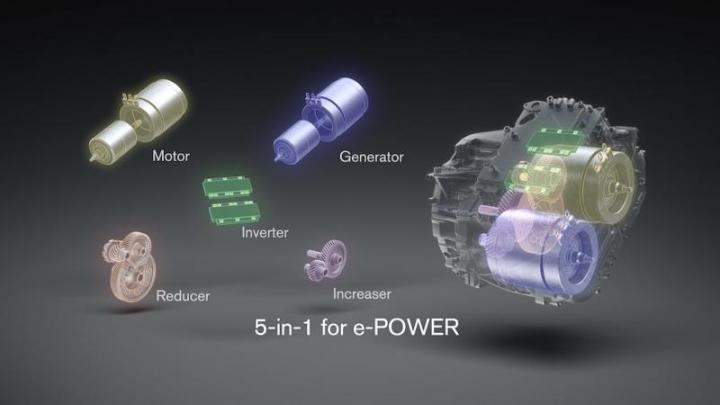 Схема гибридной системы e-Power третьего поколения