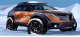 Электрокар Nissan Ariya преодолеет 27 тыс. км от северного до южного полюса