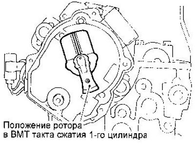 Двигатель ga15 метки грм фото