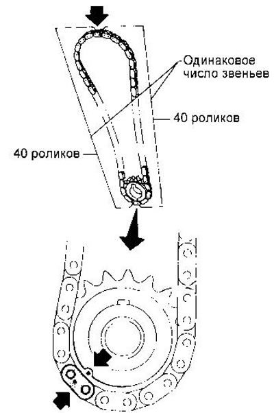 Двигатель ga15 метки грм фото