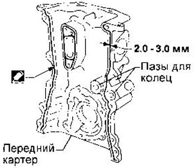 Двигатель ga15 метки грм фото