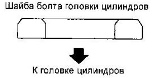 Двигатель ga15 метки грм фото