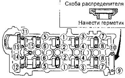 Двигатель ga15 метки грм фото